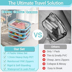 YQBRAO Clear Hard Shell Zipper Cases, 4 Medium Makeup Organizers - Image 2