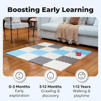 MioTetto Baby Play Mat, Soft Foam Floor Tiles - Image 3