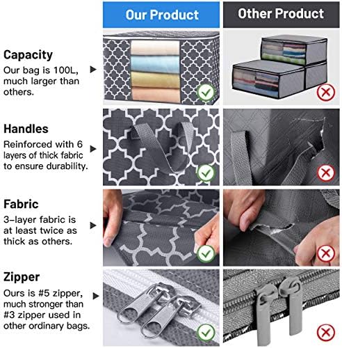 Storage Bags 100L 8 Pack Clothes Organization and Storage Containers - Image 3