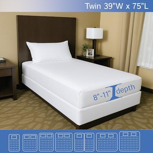 Twin Size Mattress or Box Spring Encasement Waterproof Zippered Protector - Image 2