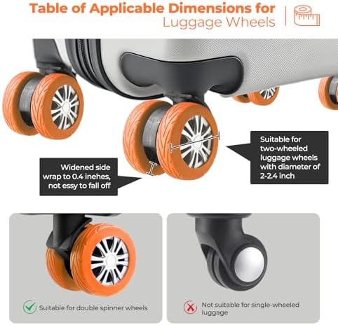 8Pcs Upgrade Luggage Wheel Covers, Travel Accessories - Image 5