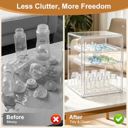 ERTIUANIO Baby Bottle Organizer - Image 3