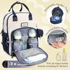 RUVALINO Diaper Bag Backpack-Multifunction Baby Travel Bag - Image 4