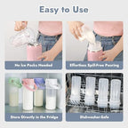 HEYTRIP 20oz Portable Breastmilk Cooler Bottle - Image 5