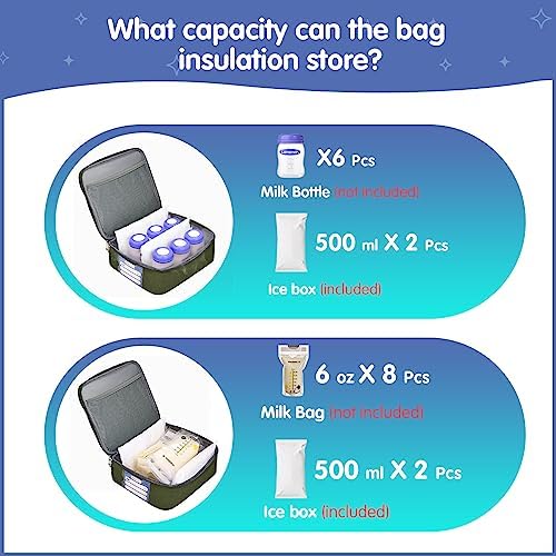 Derbiedersinn Breast Pump Bag, Compatible - Image 5