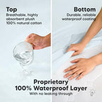 2pk Waterproof Crib Mattress Protector Cover Fitted 52x28 - Image 4