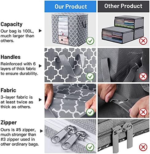 WISELIFE Storage Bags Large Blanket Clothes Organization and Storage Containers - Image 5