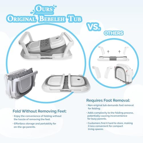 BEBELEH™ Collapsible Baby Bathtub - Image 2