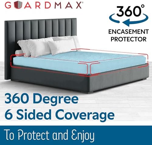 Guardmax Short Queen Mattress Encasement Zippered, 100% Waterproof Protector - Image 6