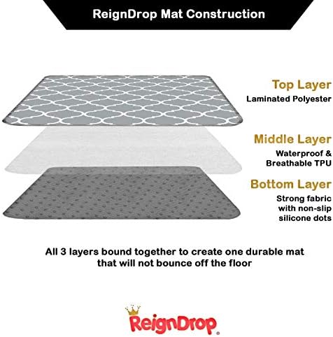 ReignDrop 54" XL Splat Mat for Under High Chair – Waterproof, Non-Slip Floor - Image 2