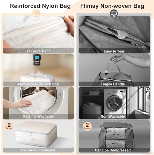 Comforter Storage Bag - Image 4