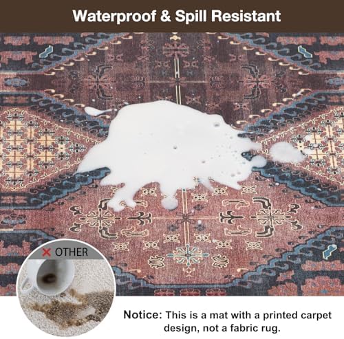 Floor Mat for Home 5×7ft, Easy Clean Plastic Rug-Like Pattern Area Mat for - Image 2