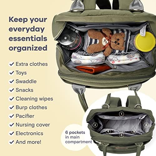RUVALINO Baby Diaper Bag Backpack - Image 6