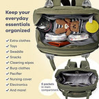 RUVALINO Baby Diaper Bag Backpack - Image 6