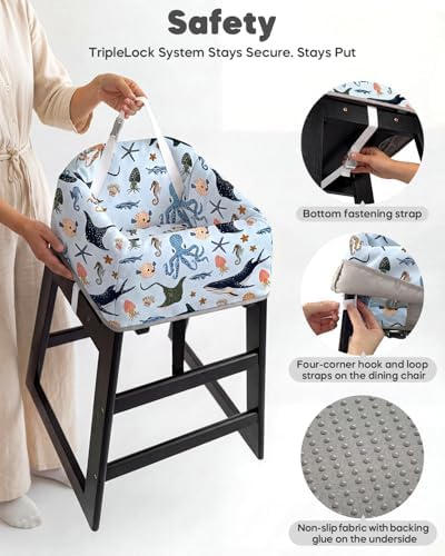 Mamatepe Baby High Chair Cover, Restaurant Seat Liner | Blue Ocean - Image 4