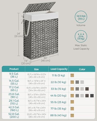 SONGMICS Laundry Hamper with Lid, 14.5 Gal Synthetic Rattan - Image 5