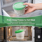 EONJOE 16oz Plastic Freezer Food Soup Containers - Image 4