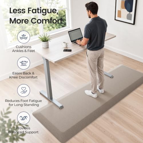 1" Extra Thick Anti Fatigue Kitchen Mats - Image 5