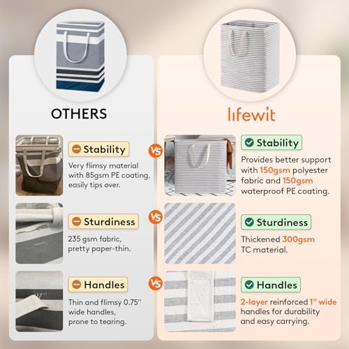 Lifewit 90L Large Laundry Baskets, 2 Pack, Reinforced Handles - Image 3