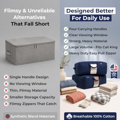 Soft Canvas Storage Bags with Zipper. Thick Breathable - Image 6