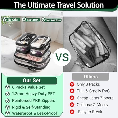 YQBRAO Clear Hard Shell Zipper Cases, 6 Travel Organizers, 2M 4S - Image 2