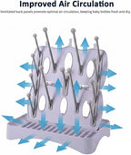 Portable Bottle Drying Rack - Image 5
