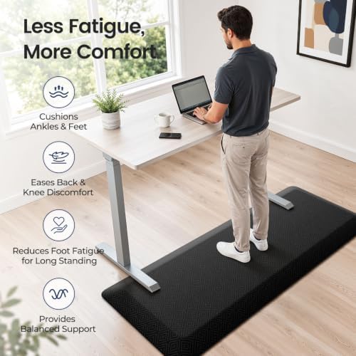 1" Extra Thick Anti Fatigue Kitchen Mats - Image 5