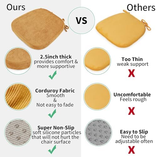 2.5" Thick Chair Cushions for Dining Chair, Corduroy High Density Foam Kitchen - Image 6