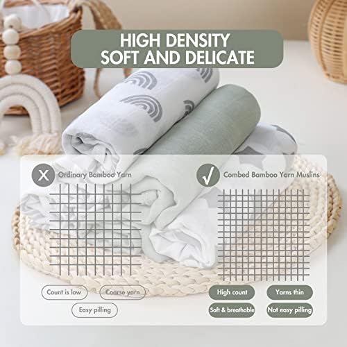 GLLQUEN BABY Receiving Blankets Muslin Swaddle Blanket - Image 3