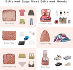 BAGAIL 8 Set Packing Cubes Luggage Packing Organizers - Image 5