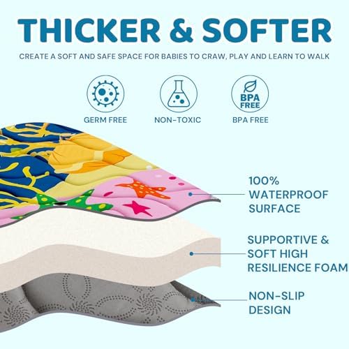 RONGFA Baby Play Mat for Floor, Playpen Mat for Toddlers Infant Kids, Machine - Image 5