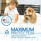 SafeRest Zippered Mattress Protector - Image 3