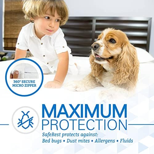 SafeRest Zippered Mattress Protector - Image 3