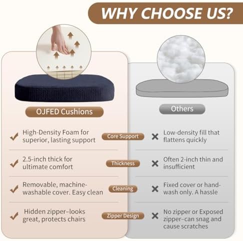 Chair Cushions for Dining Chairs, Washable Chair Pads, 2 Pack - Image 6