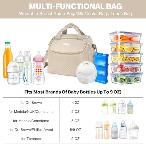Wearable Breast Pump Bag, Breastmilk Cooler Travel Bag Compatible - Image 3