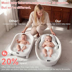 Collapsible Baby Bathtub - Image 3