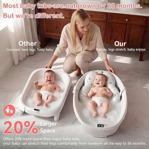 Collapsible Baby Bathtub - Image 3