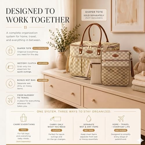 DOKUS & CO Premium Wet Dry Diaper Clutch – Structured Waterproof Baby Organizer - Image 6