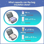 Derbiedersinn Breast Pump Bag, Compatible - Image 5