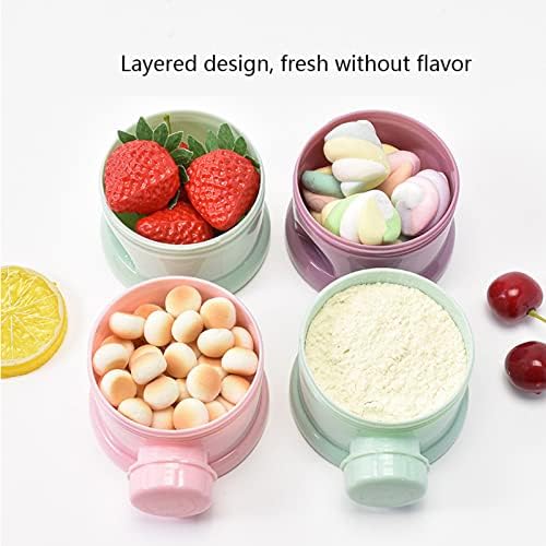 2 PCS Milk Powder Pots, Candy Storage Tank, Formula Dispenser Portable Milk - Image 3