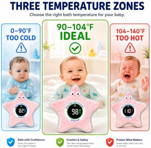 Baby Bath Thermometer Water Temp Safety - Image 3