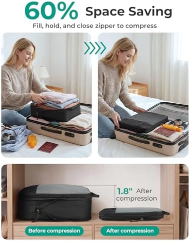 BAGSMART Compression Packing Cubes - Image 3