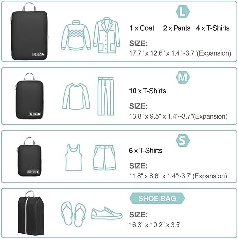 Cambond Compression Packing Cubes - Image 2
