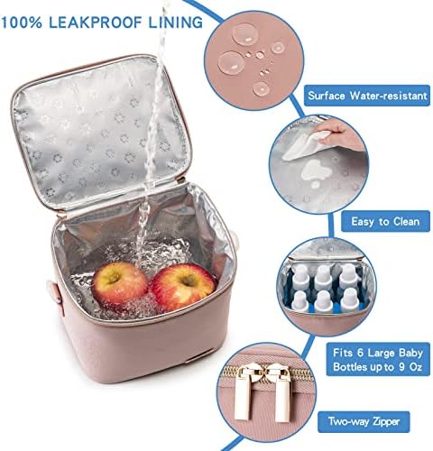 Breast Milk Cooler Bag with Ice Pack Fits 6 Baby Bottles Up to 9 Ounce - Image 2