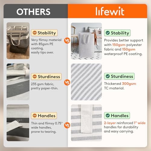 Lifewit 90L Large Laundry Baskets, 3 Pack, Reinforced Handles - Image 3