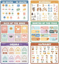 Educational Placemats Set of 6 Boho Kid Plastic Table Mat 17×13×0.04in by OBUSATT