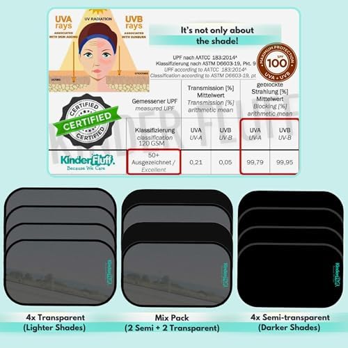 Car Window Shades - Image 5