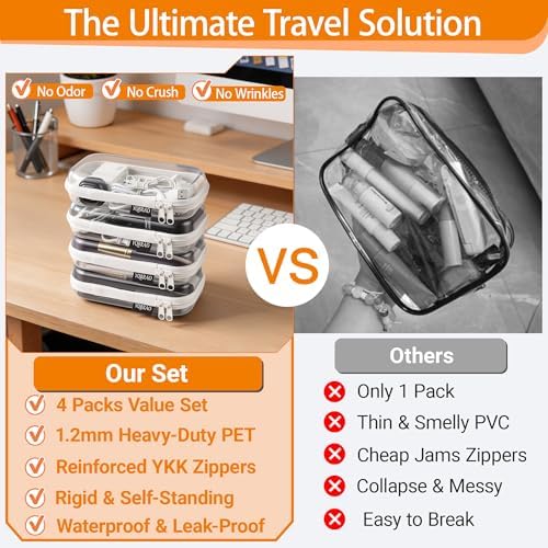 YQBRAO Clear Hard Shell Zipper Cases, 4 Small Cable Organizers - Image 2