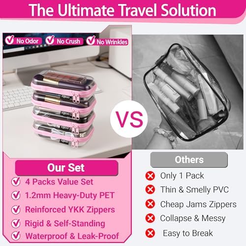 YQBRAO Clear Hard Shell Zipper Cases, 4 Small Cable Organizers - Image 2