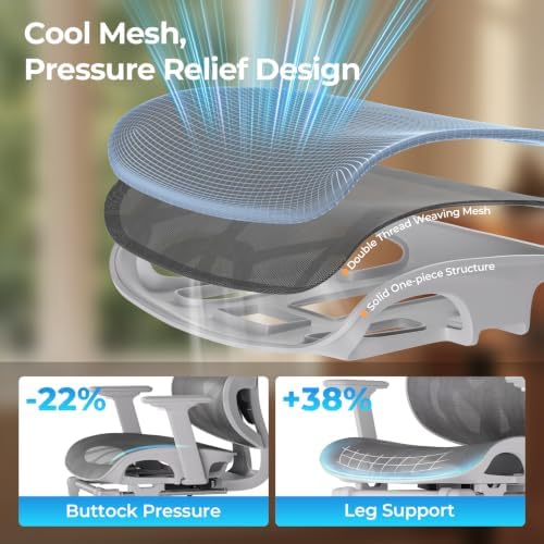 HLDIRECT Ergonomic Mesh Office Chair - Image 5